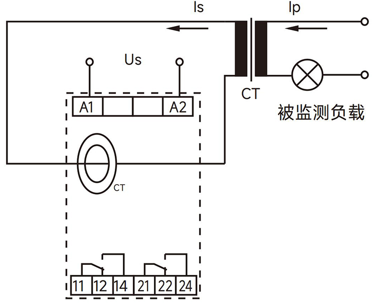 被监测电流＞20A，通过CT变换为二次电流.jpg